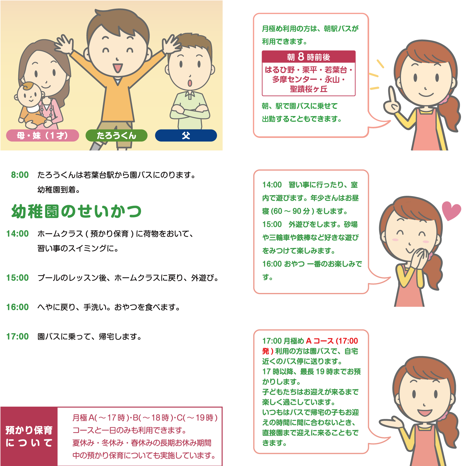 たろうくんの一日