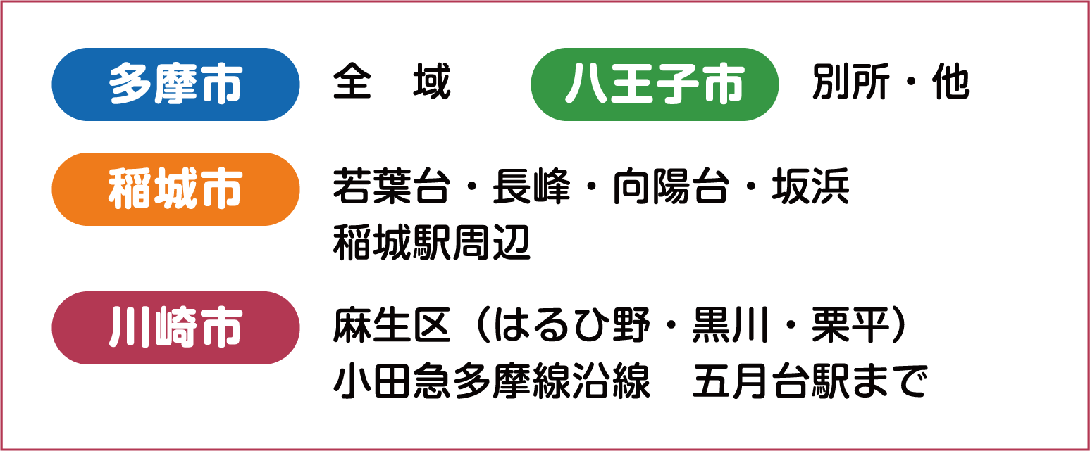 諏訪幼稚園バス運行地域