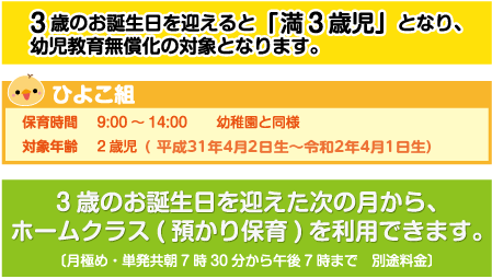ひよこ詳細